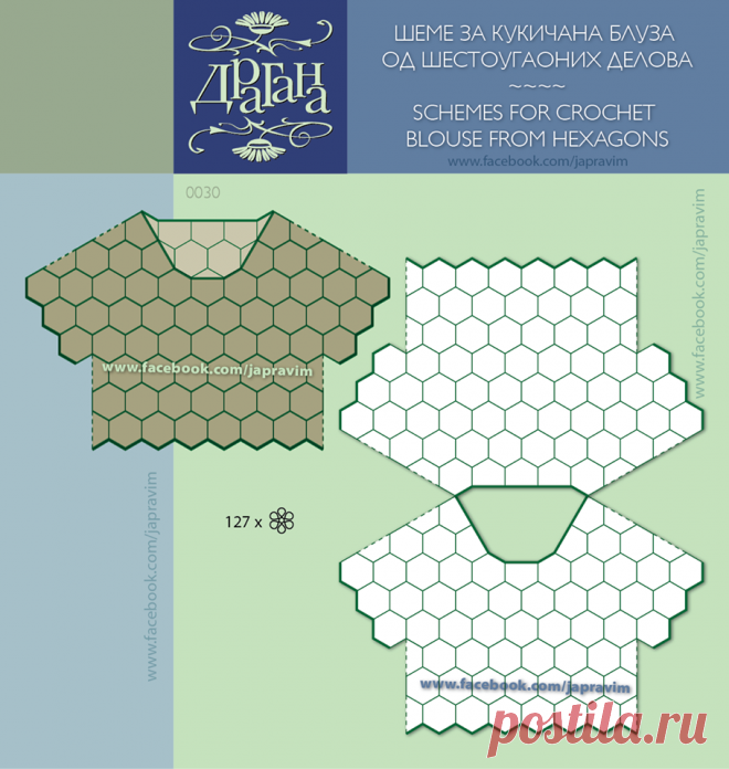 (4) Кукичање/Crochet