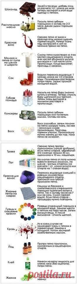 (99) Одноклассники