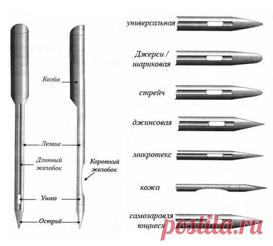 На заметку!

Будьте с нами!! Подписывайтесь на наши новости