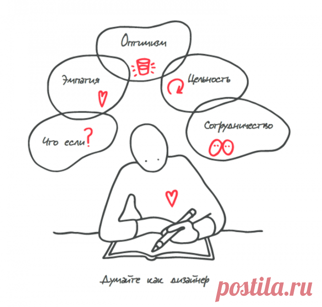 Думайте как дизайнер Наверняка вам приходилось слышать фразу: «Я художник, я так вижу!» Так вот. Самое время взять ее на вооружение. Чтобы сотворить со своей жизнью что-нибудь эдакое (и непременно очень классное), можно пользоваться теми же инструментами, что и дизайнеры. Не планшетами, карандашами и фотошопом, разумеется, а ментальными орудиями. И научиться превращать проблемы в возможности. 1. Учитесь видеть общую картину Старайтесь не зацикливаться на деталях: они часто заслоняют самое…