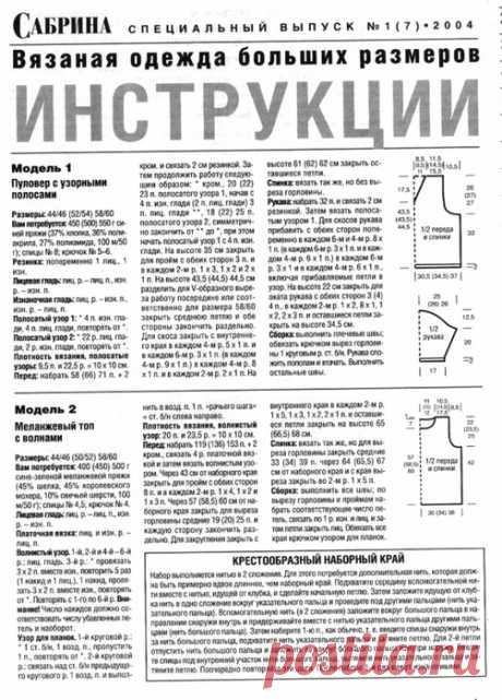 Вязание для полных с описанием - ...ОБО ВСЕМ...