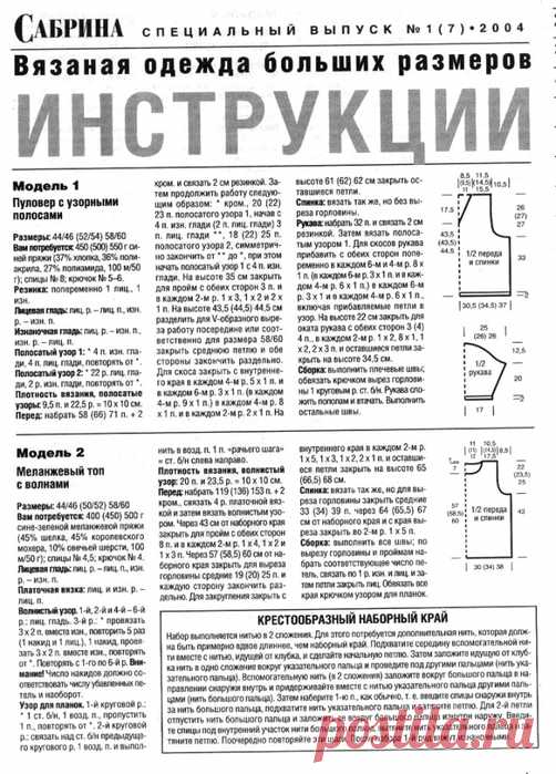 Вязание для полных с описанием - ...ОБО ВСЕМ...