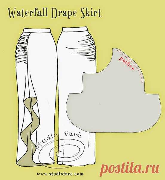 Моделирование_Юбка. / Вязание как искусство!