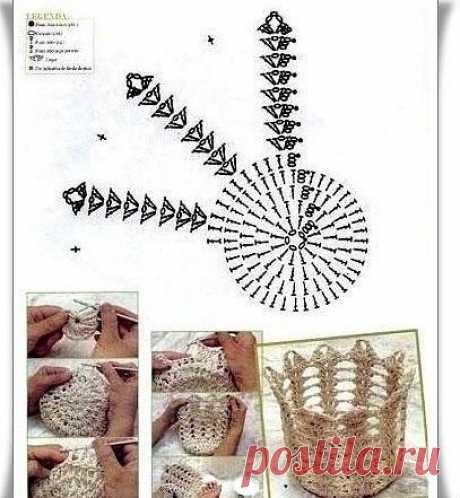 ВЯЖЕМ КРАСИВЫЕ КОРЗИНКИ ИЗ ШПАГАТА