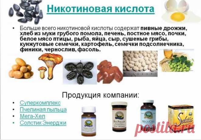 Никотиновая кислота, витамин РР (В3) :: Никотиновая кислота В3, (витамин РР) :: Витамины :: NSPschool