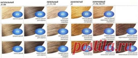 Средне-русый цвет волос (41 фото): видео-инструкция по покраске своими руками, как подобрать краску, фото и цена