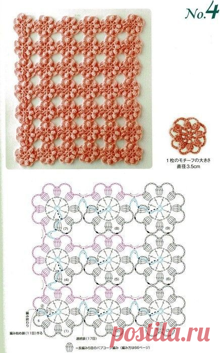 Found on graficosereceitas.wordpress.com