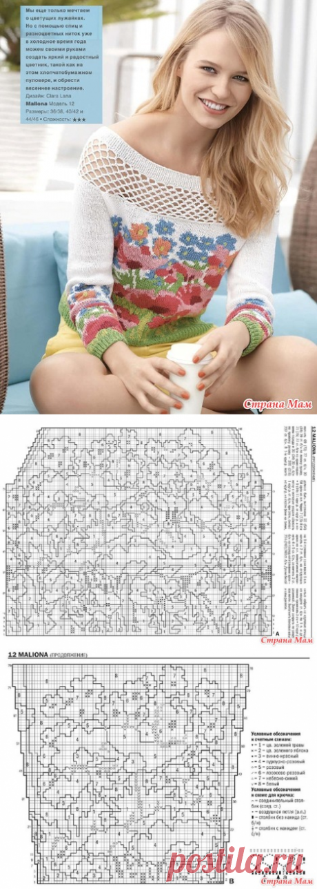 Идея для ликвидации остатков... - Вязание - Страна Мам