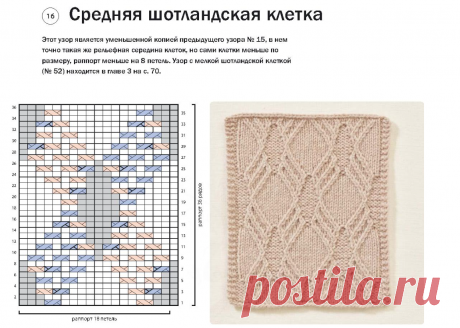узор из коллекции Норы Гоан - отлично подойдет для вязания любых плечевых изделий