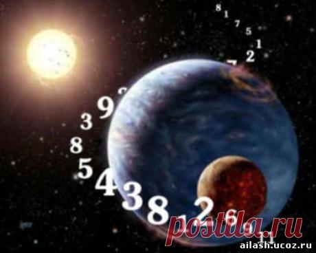 Счастливые дни и числа по гороскопу