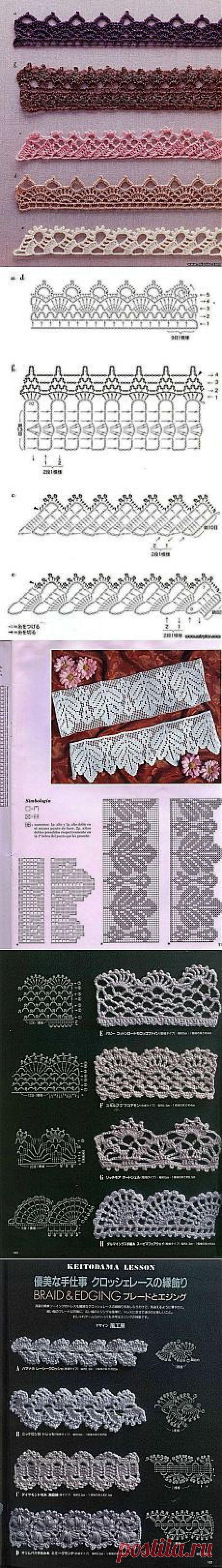 Pinterest: инструмент для поиска и хранения интересных идей