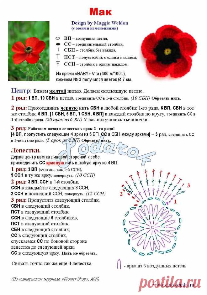 Мак крючком схема и описание: 19 вариантов выполнения цветка