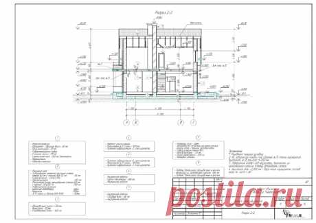 Состав архитектурно-строительного проекта (АС)