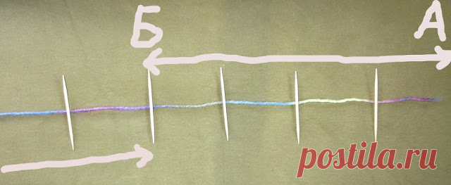 Формирование цветных элементов на секционной пряже