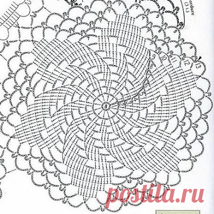 Детский вязаный крючком берет. Брюггское кружево для начинающих. Схема — Вязание крючком для детей и мам. Модели от мастеров по вязанию на заказ