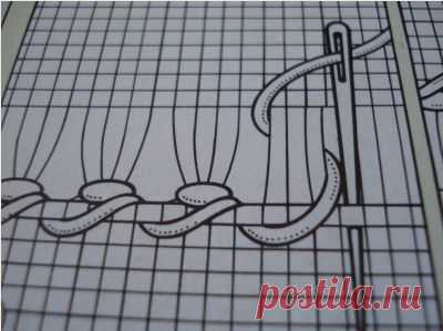 Técnica para la elaboración de la Vainica bordado de calado