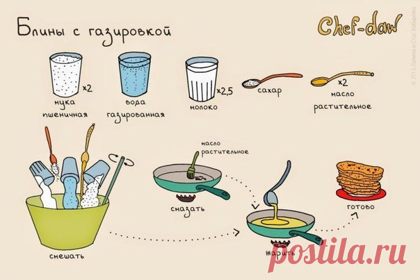 (18) Мой Мир@Mail.Ru