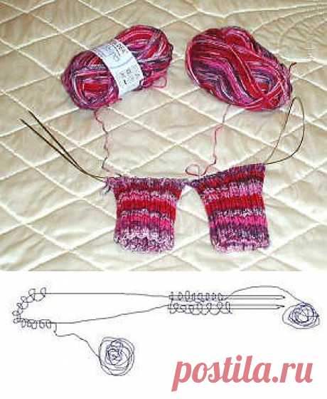 Knitting-Info.Forum -&gt; Носки на круговых спицах от голени. Два носка одновременно.