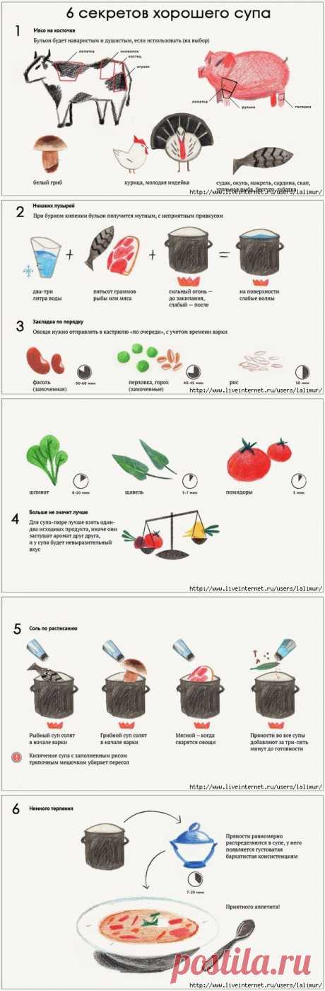 6 секретов супа, от которого невозможно оторваться!.