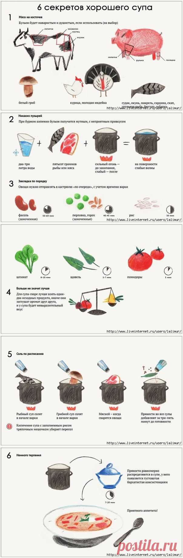 6 секретов супа, от которого невозможно оторваться!.