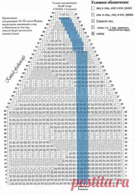 Жакет с капюшоном - KnittedFashion.info - Модное Вязание