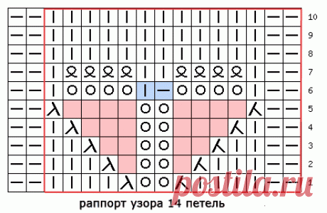 узор 119 ажур с бабочками |  каталог вязаных спицами узоров
