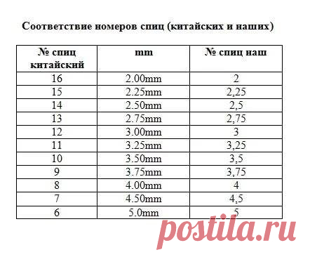 Ifotki.info - бесплатный хостинг фотографий для форумов, дневников, гостевых книг