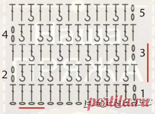 вафельный узор крючком схема: 2 тыс изображений найдено в Яндекс.Картинках