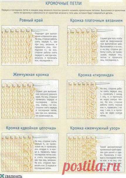 Технология вязания