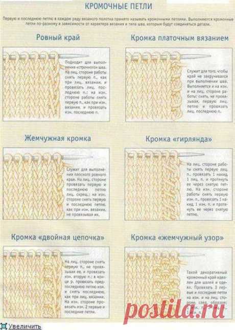 Технология вязания