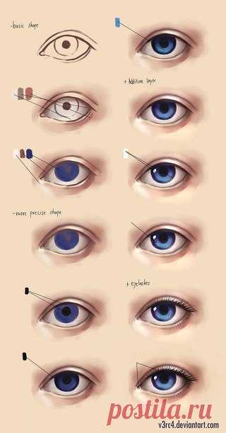 Рисуем глаза и губы куклам.