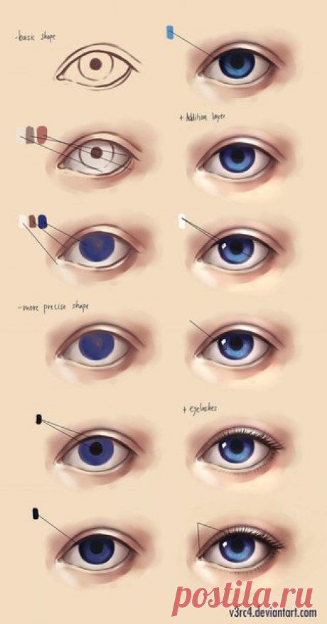 Рисуем глаза и губы куклам.