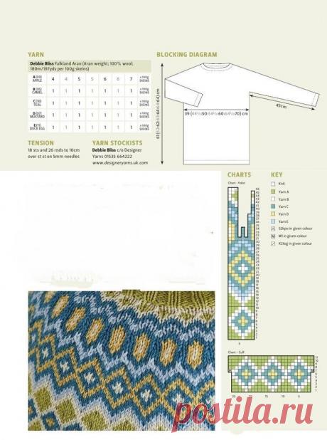 Лопапейса - модный тренд зимнего сезона. Что обязательно связать зимой: 39 вдохновляющих идей (+описания, схемы, выкройки) | Вяжем с Бабуковой | Дзен