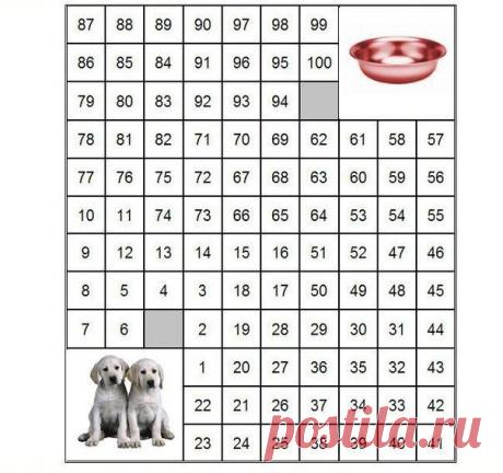 Идеи для творчества и подарков своими руками