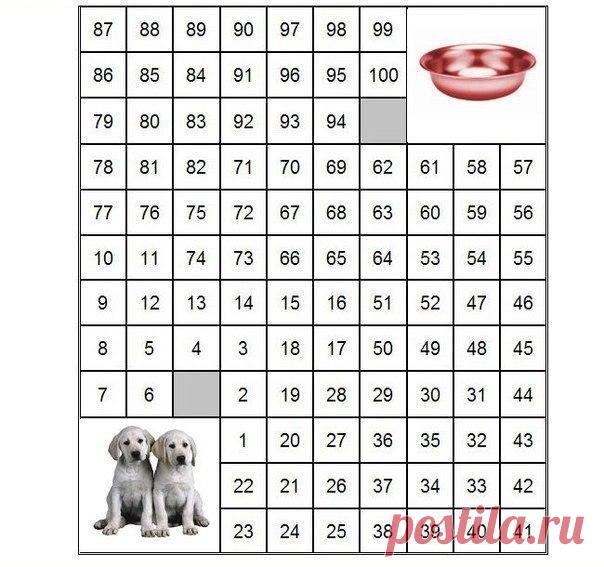 Идеи для творчества и подарков своими руками