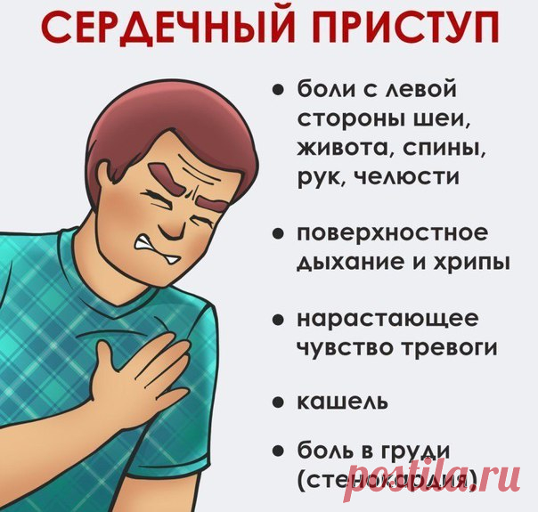 Сердечный приступ, инфаркт, инсульт: как различить и что делать?
