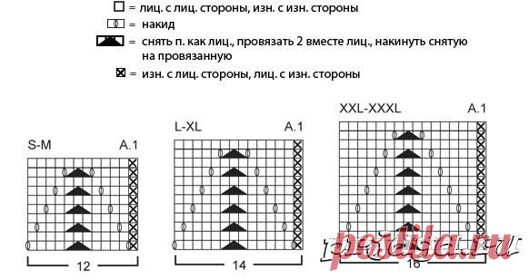 Drops жакет без рукавов