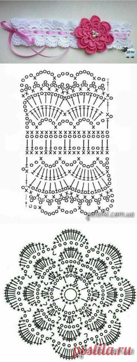 (108) Pinterest