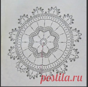 (92) Одноклассники