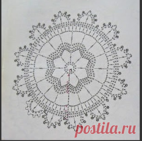 (92) Одноклассники