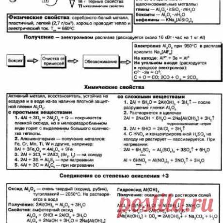 Учитель химии!