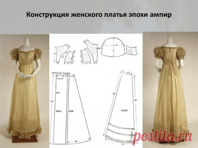 форма гимназиста 19 века выкройка: 2 тыс изображений найдено в Яндекс.Картинках