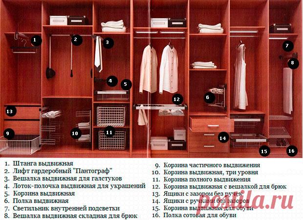 Внутреннее наполнение для шкафов-купе: выбираем внутренности для шкафа в прихожей и спальне (фото)