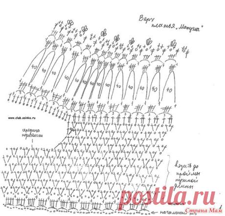 Он-лайн платье Мануэла от Alzira Vieira - Вяжем вместе он-лайн - Страна Мам