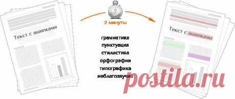 Орфограммка: Веб-сервис проверки правописания -- интеллектуальный веб-сервис проверки орфографии, грамматики, пунктуации и стилистики. Всего за несколько минут система проверит ваш текст на ошибки и расскажет об их происхождении...