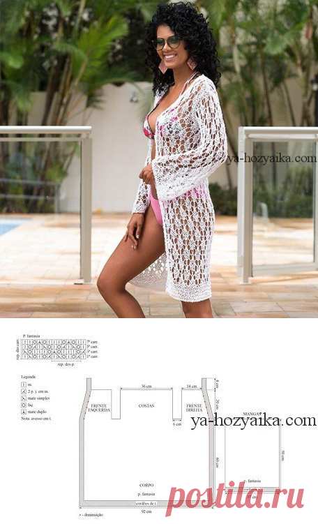 Летний жакет ажурным узором. Вязание жакета ажурным узором спицами