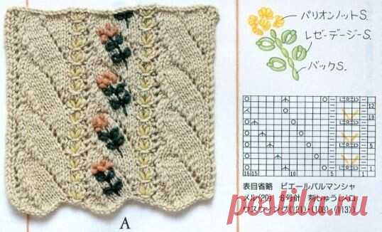 8 милых узоров спицами. Схемы | Сашкины Вязашки | Дзен