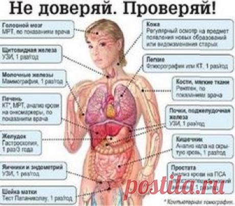 Упражнения для улучшения зрения. Качество зрения зависит прежде всего от состояния глазных мышц, поэтому врачи советуют ежедневно выполнять упражнения, собранные в две таблицы. Одна схема для расслабления, другая для тренировки мышц. ЗОЖ Марафон похудения #ЗОЖ