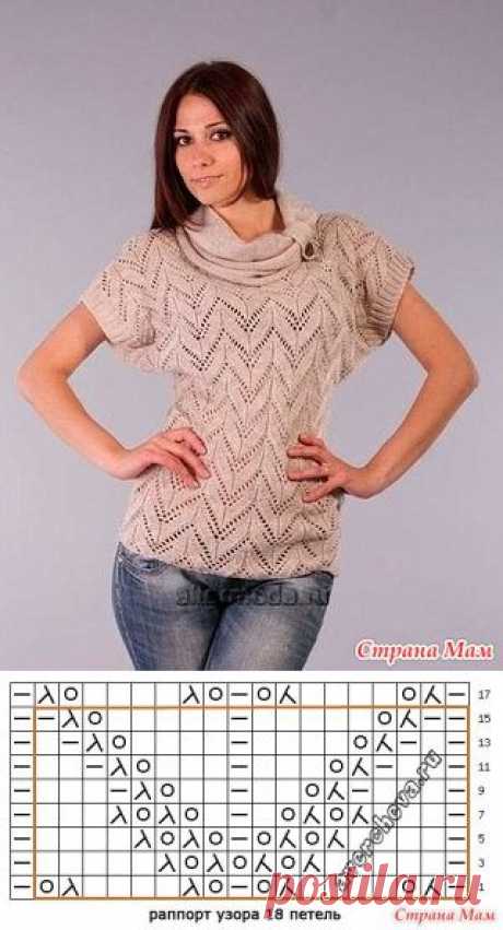 Помогите найти описание даной модели! - Вязание - Страна Мам