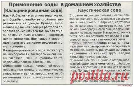 Кальцинированная и каустическая сода в домашнем хозяйстве